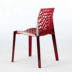 Avis Grand Soleil Gruvyer - Rouge