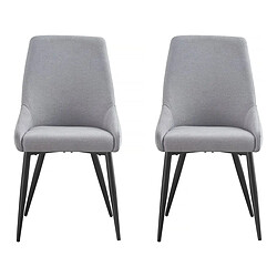 Chaise Habitat Et Jardin