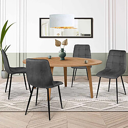 Idmarket MARKET MILA