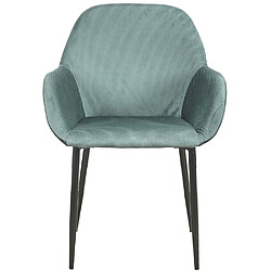 Avis The Home Deco Factory Giulia Fauteuil velours côtelé bleu cadet - Lot de 2