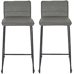 Toilinux Lot 2 Chaises de bar modèle Warren - Gris