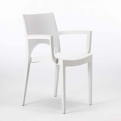 Grand Soleil Paris Arm