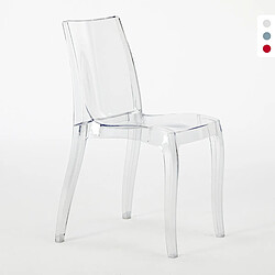 Grand Soleil Cristal Light - Transparent