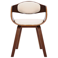 Avis Chaise visiteur Kingston