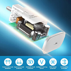 Little Boutik Chargeur 20W - Samsung S-series