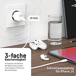 Avis ANSMANN Home Charger HC120PD Mini