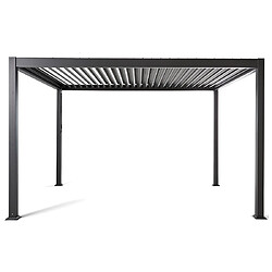 Avis Bestmobilier Pergola bioclimatique - Anthracite