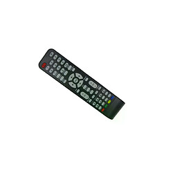 Avis Télécommande RCA TV
