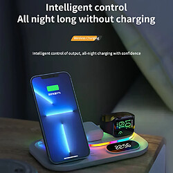 Accessoires Apple Watch