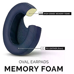 Coussinets Sony WH-1000XM4 - Noir