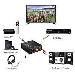 Convertisseur audio numérique-analogique - Noir