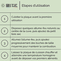 Acheter GRILL CHIC CLASSIQUE Double Cuve Acier - Brasero 83 cm