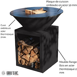 Avis GRILL CHIC Classique Double Cuve Acier - Noir
