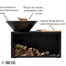Avis GRILL CHIC Traditionnel Double Cuve Acier - Noir