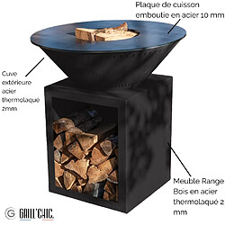 Avis GRILL CHIC CLASSIQUE Double Cuve Acier - Noir