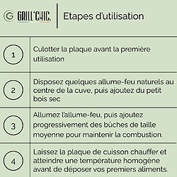 Acheter GRILL CHIC Auvergnat Simple Cuve Corten - Avec rangement bois