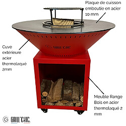 Avis Grill Chic Classique Double Cuve Acier - Brasero Rouge