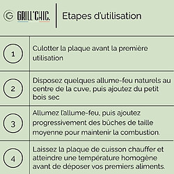 Acheter GRILL CHIC TRADITIONNEL Double Cuve Acier - Rouge