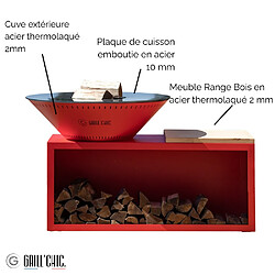 Avis GRILL CHIC TRADITIONNEL Double Cuve Acier - Rouge