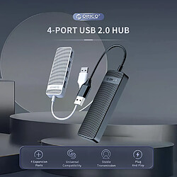 Hub USB