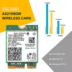 Avis Hub USB 2.0