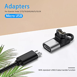 Avis Hub USB 2.0 multiport - Type-C Micro USB iOS