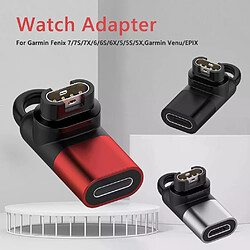 Hub USB 2.0 multiport - Type-C Micro USB iOS