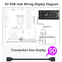 Boîtier de répartiteur ARGB - Câble de connexion 5V 3PIN