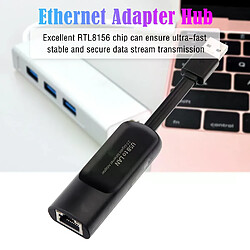Hub USB