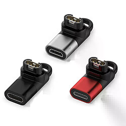 Hub USB 2.0 multiport - Type-C Micro USB iOS