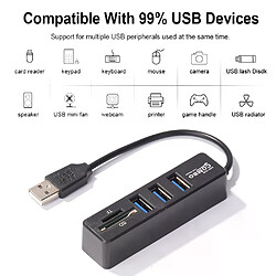 Hub USB 2.0 avec lecteur de cartes