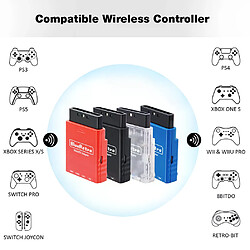 Avis Blueretro - Adaptateur pour manette PS1/PS2