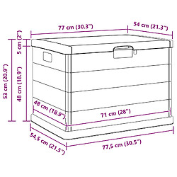 vidaXL Boîte de Rangement de Jardin Anthracite 77,5 x 54,5 x 53 cm pas cher