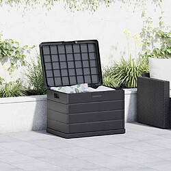 Acheter vidaXL Boîte de Rangement de Jardin Anthracite 77,5 x 54,5 x 53 cm