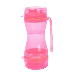 Gamelle pour chien
