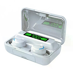 Écouteurs Bluetooth sport - Blanc