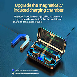 Écouteurs Bluetooth TWS F9-36 - Or