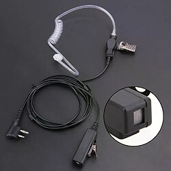 Oreillettes tube anti-radiation - Noir