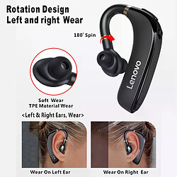 Avis Écouteurs Bluetooth HX106 - Noir