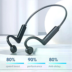 Avis Écouteurs Bluetooth TWS Ks19 - Noir