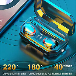 Écouteurs TWS M15 Bluetooth - Noir