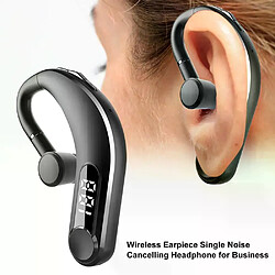 Écouteurs sport Bluetooth 5.2 - Blanc