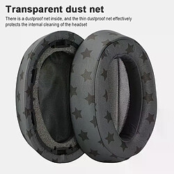 Avis MDR100ABN earpads - Noir