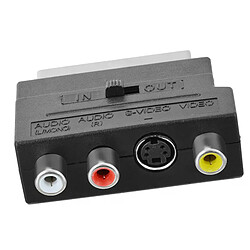Câble RGB vers RCA Scart