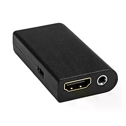 Avis Convertisseur PS2 vers HDMI