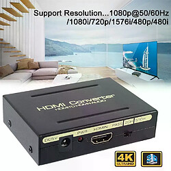 Extracteur Audio HDMI
