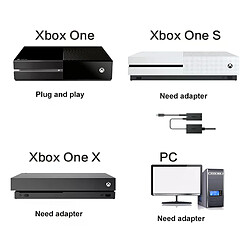 Avis Adaptateur Kinect Xbox One S/X