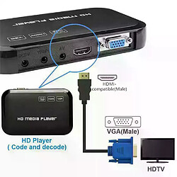 Avis Câble adaptateur HDMI à VGA 1.8M
