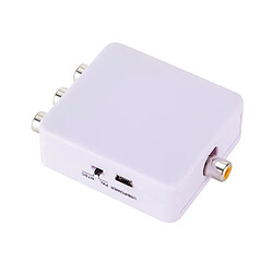 Adaptateur MINI YPBPR vers CVBS