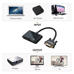 Adaptateur VGA vers HDMI 3 en 1 avec audio